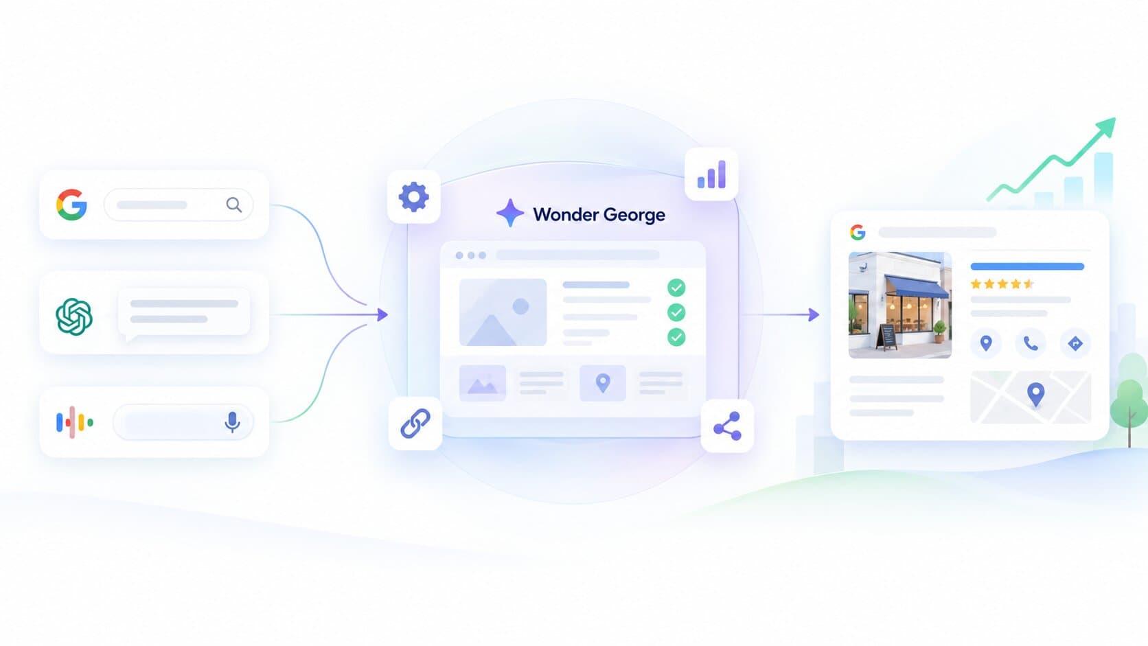 Être visible sur Google et les IA